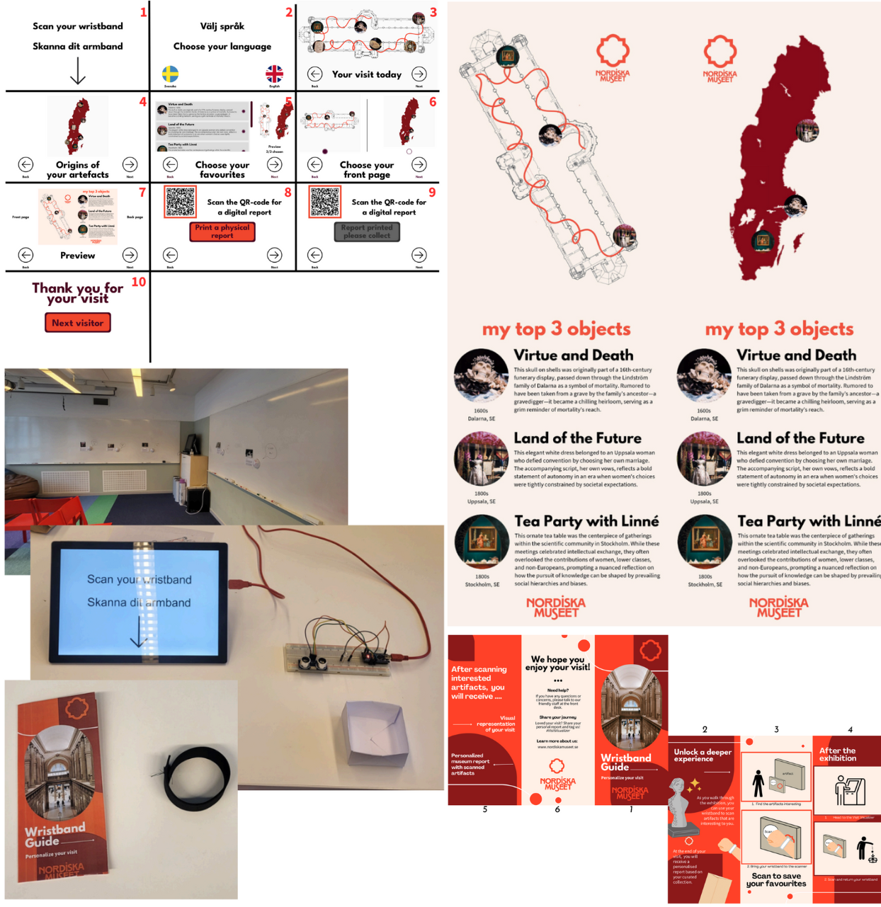 Prototype of the wristband system (bottom left), touchscreen interface (top left), personalized report (top right), instruction pamphlet (bottom right)
