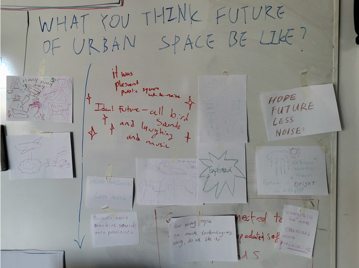 Drawings and writings from the participants for their idea of urban future after experiencing the installation